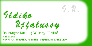 ildiko ujfalussy business card
